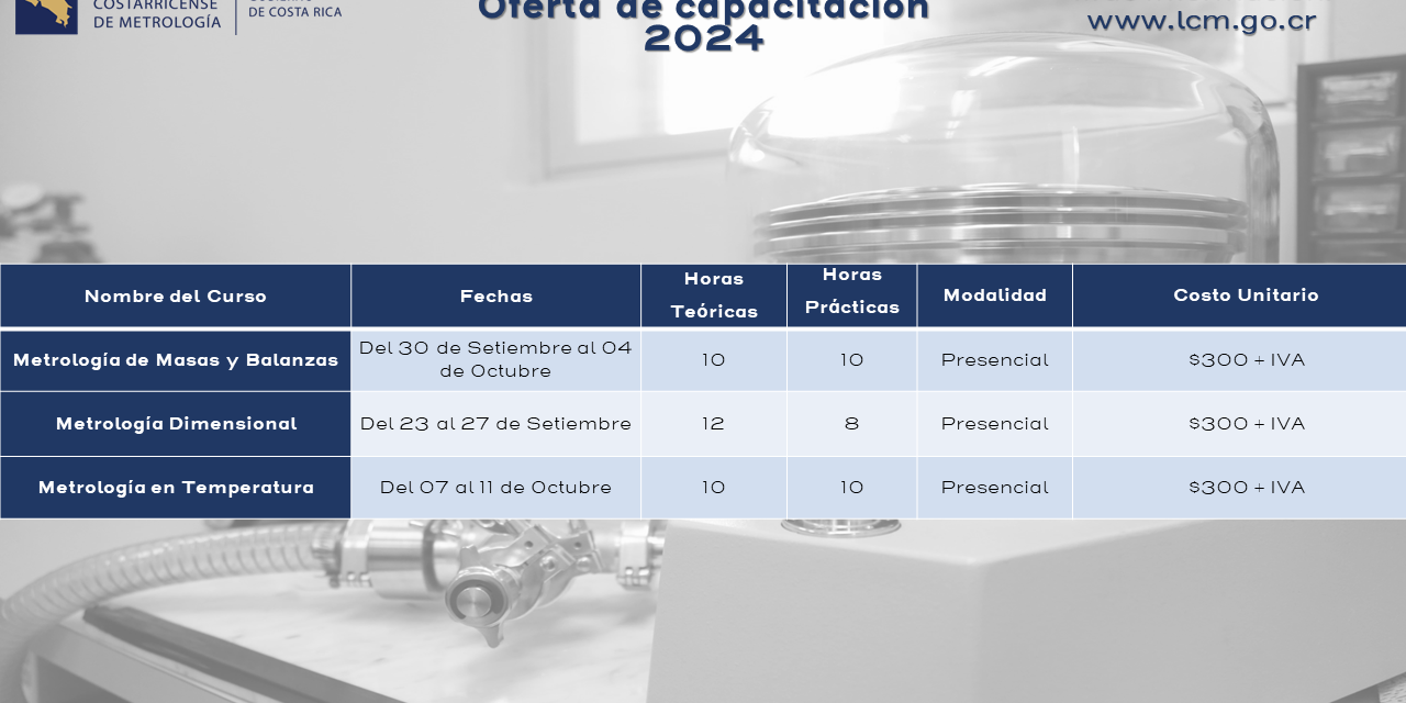 Oferta de Capacitación 2024